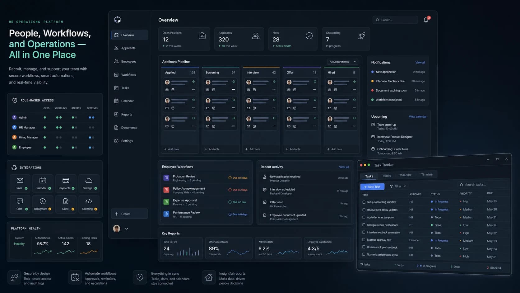 HR Operations Platform project cover: Internal HR platform with role-based auth, applicant flows, and an Electron task tracker.
