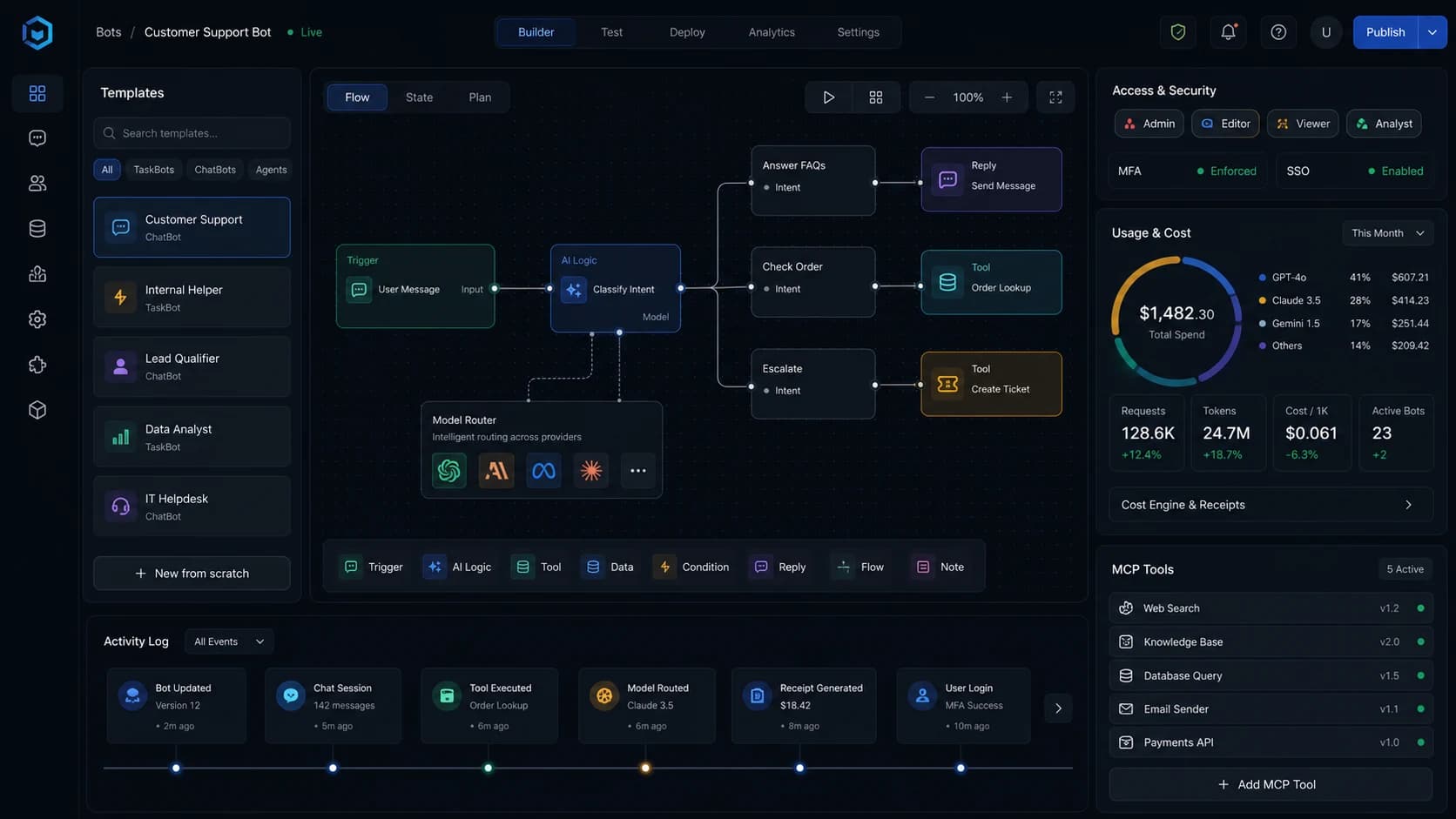 No-Code AI Bot Platform project cover: TaskBots and ChatBots across multiple LLM providers, with cost tracking and MFA.